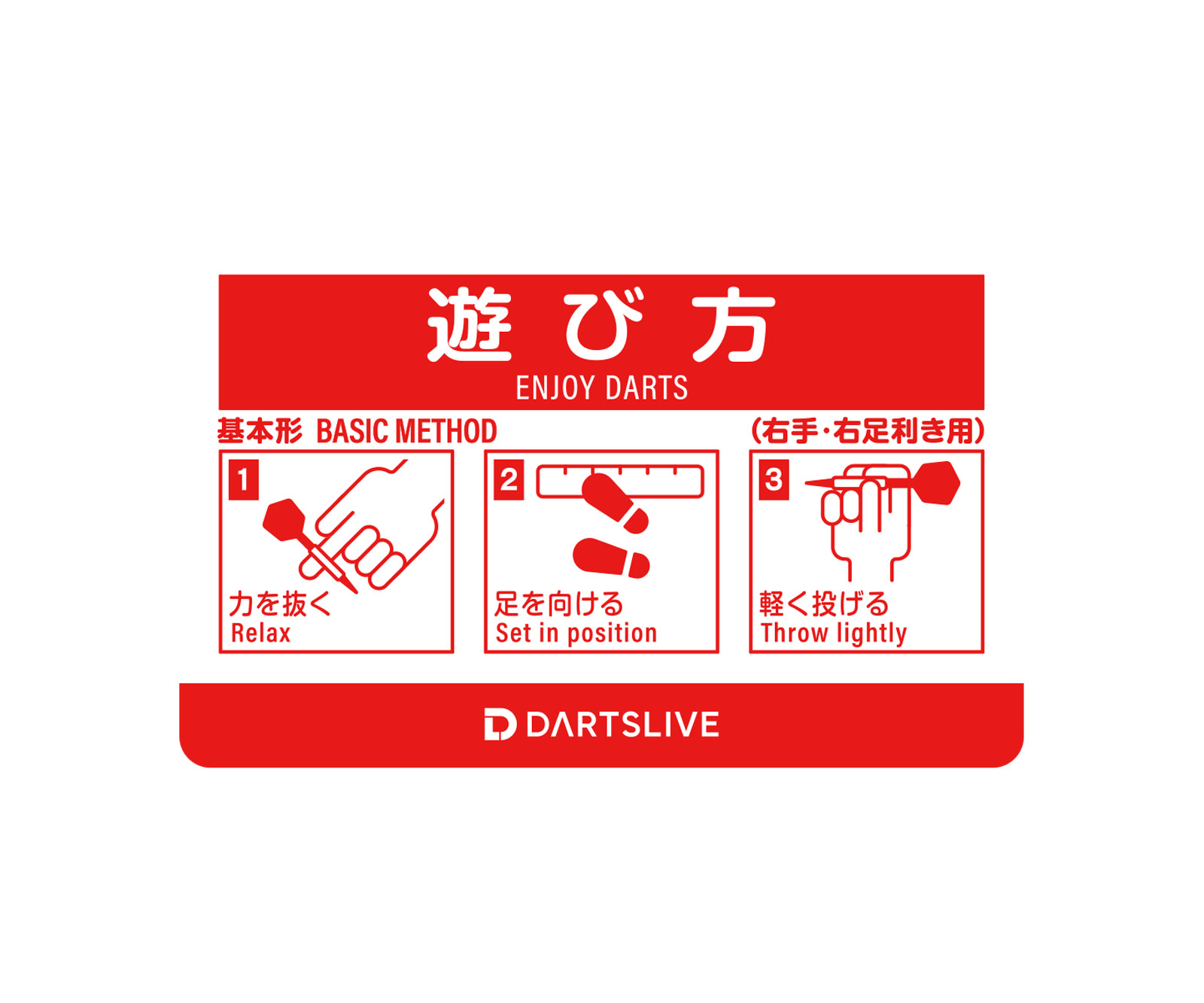 ゲームカード【ダーツライブ】#57 遊び方｜ダーツ用品はエスダーツ