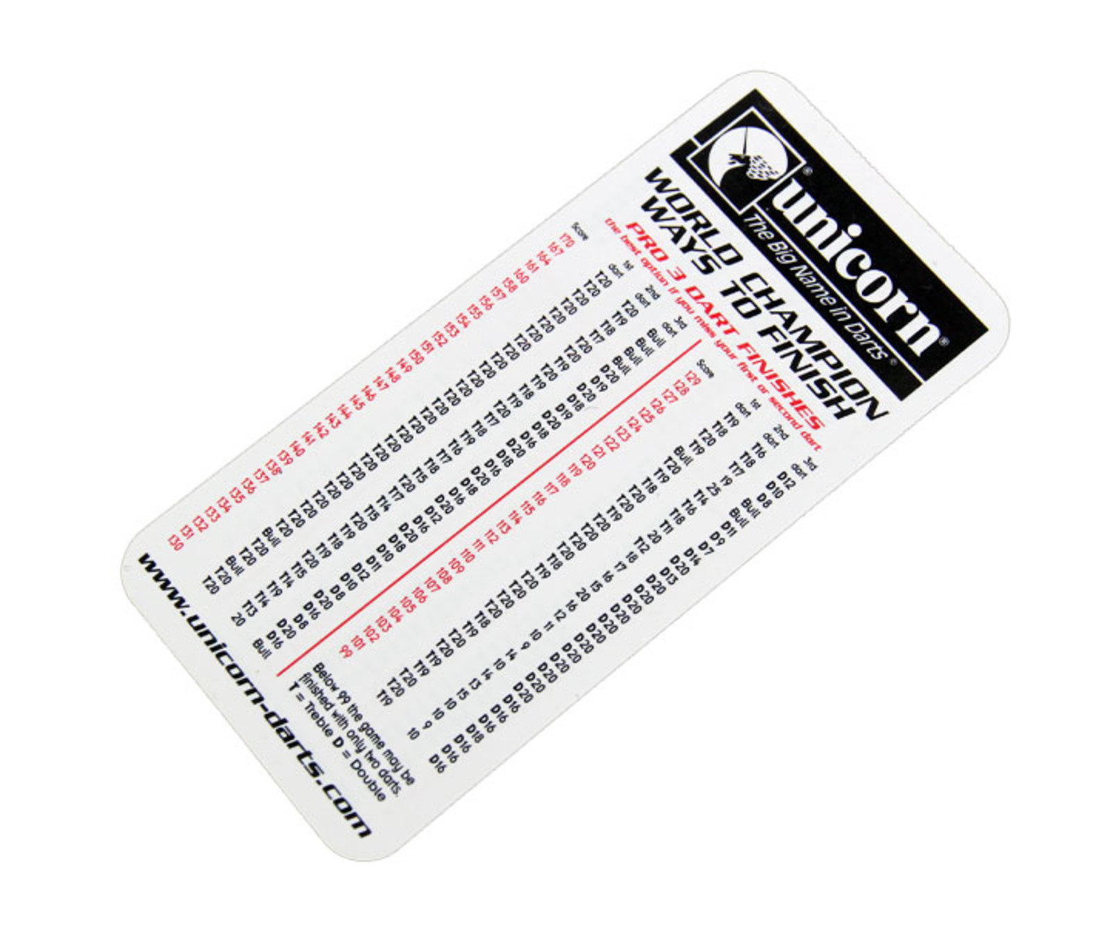 unicorn DARTSLIVEカード 新品未使用品】unicorn DARTSLIVEカード JAPAN 2024 - メルカリ